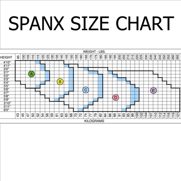 Spanx Size Chart By Weight